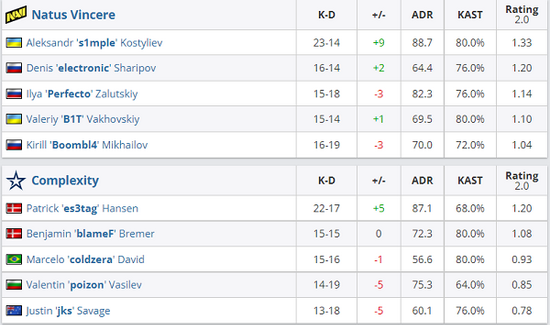 2025英雄联盟手游季中嘉年华盛典在黄山举办
