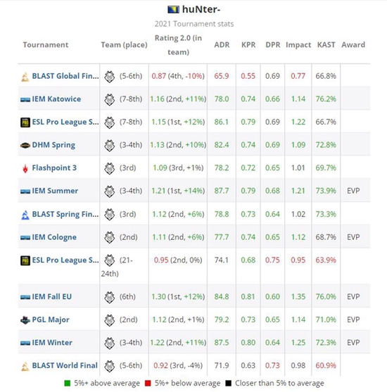 腾讯无畏契约手游正式上线最低配置轻松畅玩