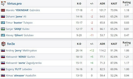 王者荣耀乙女赛道揭秘：英雄变身恋人背后的心动故事