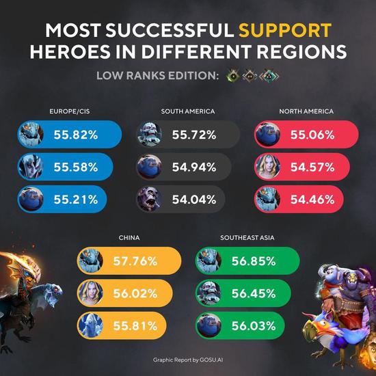 LPL英雄联盟S15瑞士轮次日精彩回顾